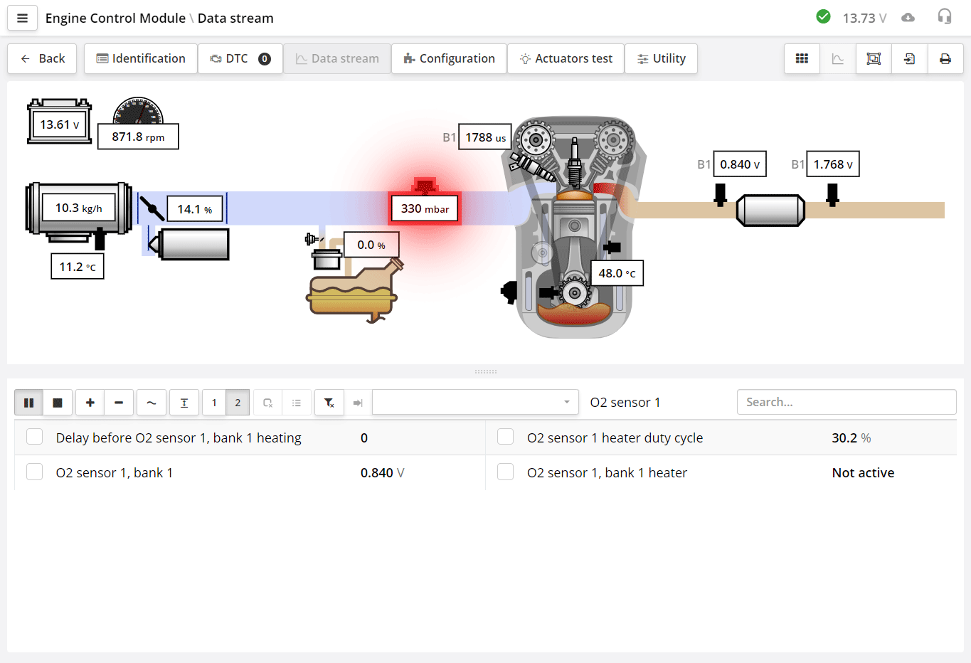 Highlighting a component for which a DTC is present